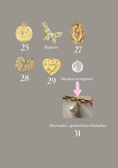 Bague personnalisée